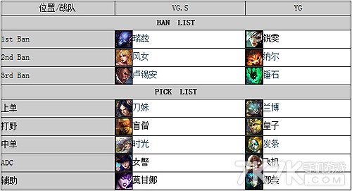 lolTGA大奖赛盲僧回旋踢送你回家