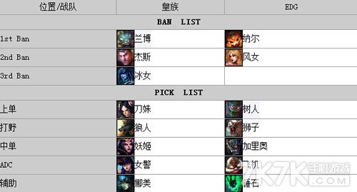 lol德玛西亚杯四强赛女警惨遭针对