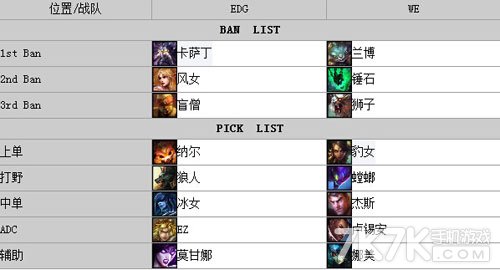 lol杰斯频遭冰女狼人硬控