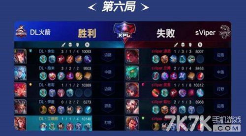 王者荣耀保级赛Sviper顺利保级